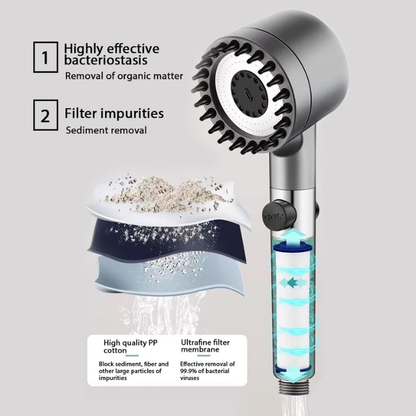 Cabezal de Ducha de Alta Presión con Tecnología de Masaje 5 en 1